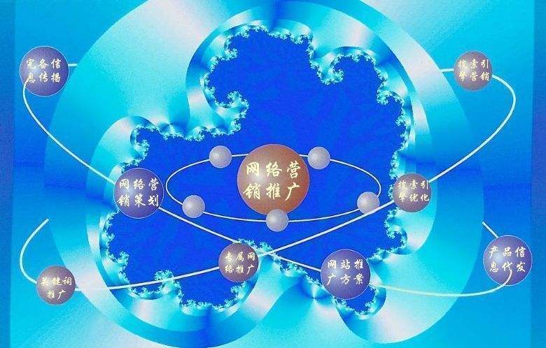 伊吾新媒体运营企业需要掌握的网络推广技巧有哪些